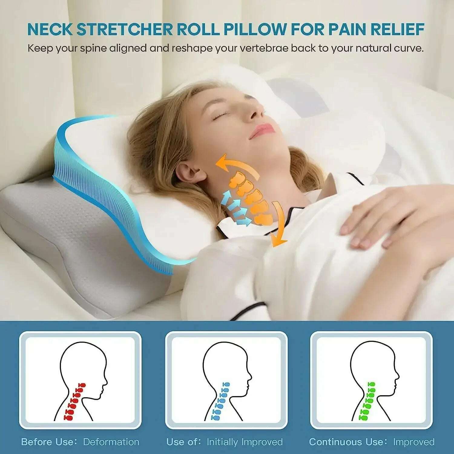 1pc Cervical Pillow Odorless Orthopedic Pillow for Neck and Shoulder Pain Memory Foam Neck Pillow Ergonomic Sleeping Home - KIMLUD