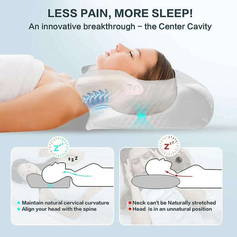 KIMLUD, 1pc Memory Foam Cervical Pillow, 2 in 1 Ergonomic Contour Orthopedic Pillow for Neck Pain, Contoured Support Pillows,Neck Pillow, KIMLUD Womens Clothes