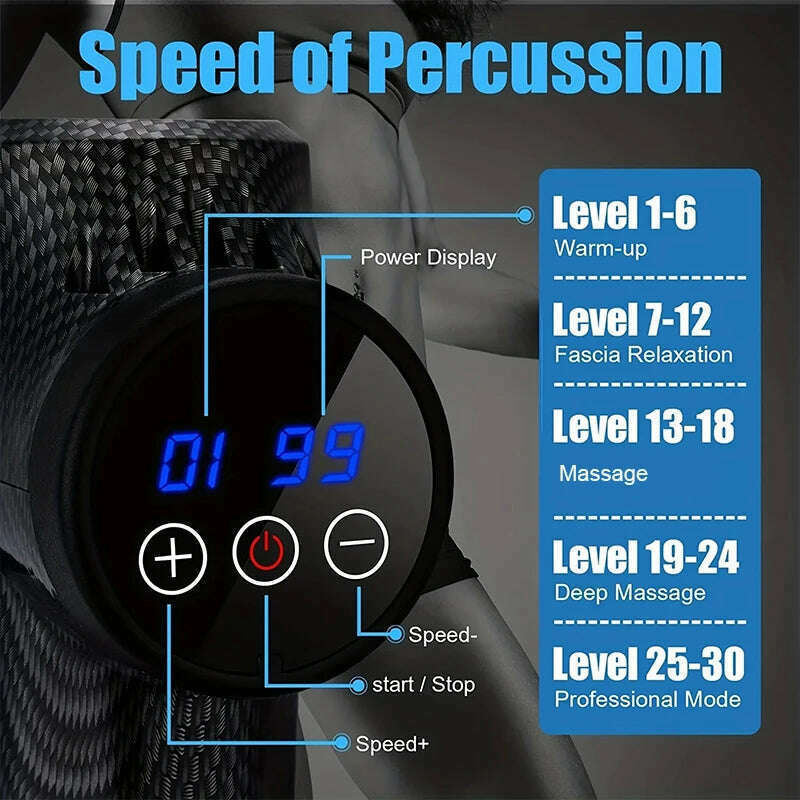 30 Level Massage Gun Fascia Deep Muscle Relax Body Neck Massager Electric Fitness Equipment Noise Reduction Male Female - KIMLUD