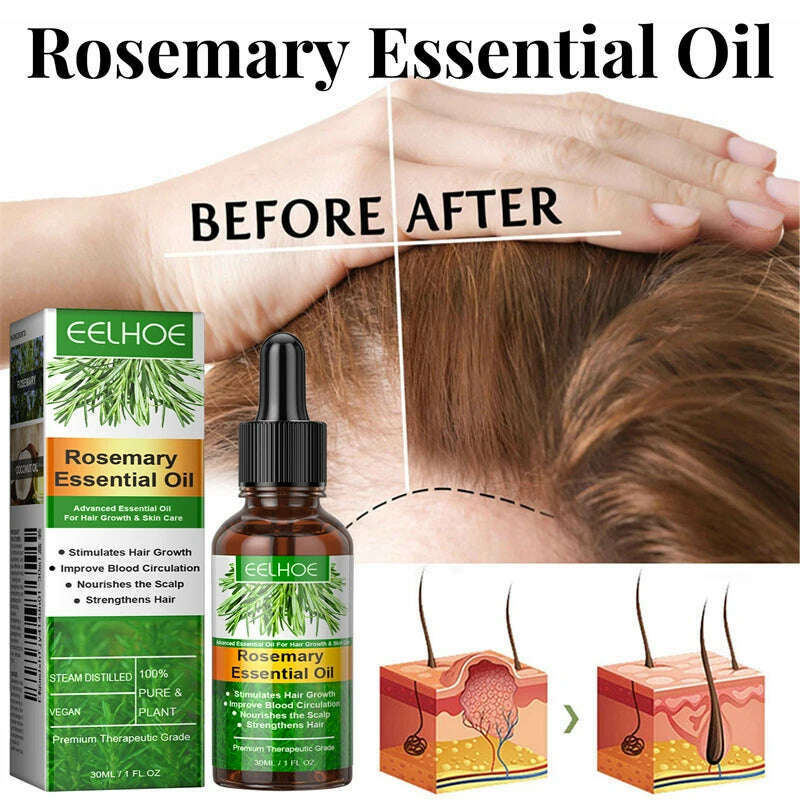 KIMLUD, 30ML Rosemary Hair Essential Oil Fast Growth Oils Pure Natural Hair Essential Oils Nourishing Shiny Anti-frizz Hair Care, Default Title, KIMLUD Womens Clothes