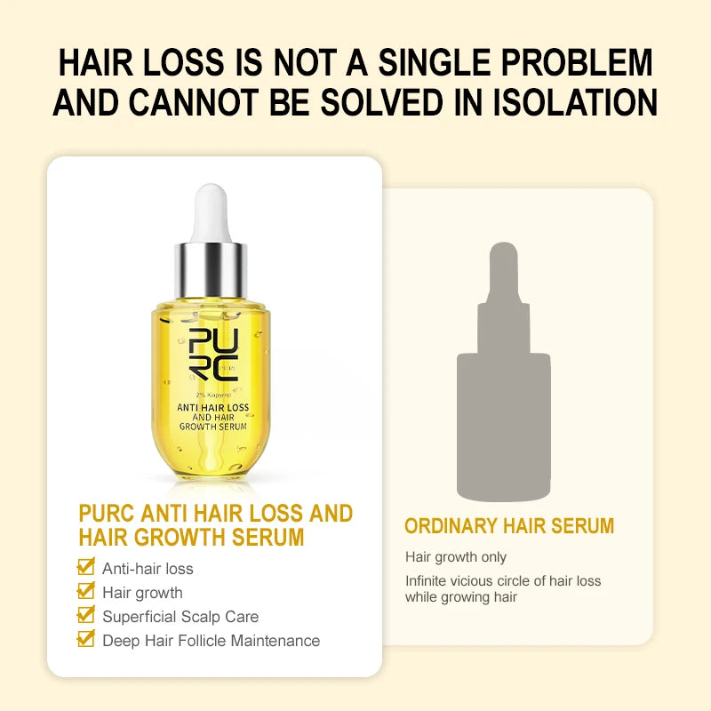 PURC Ginger Hair Serum for Men Women Scalp Treatment Repair Damaged Dry Moisturizing Hair Care Products 50ml