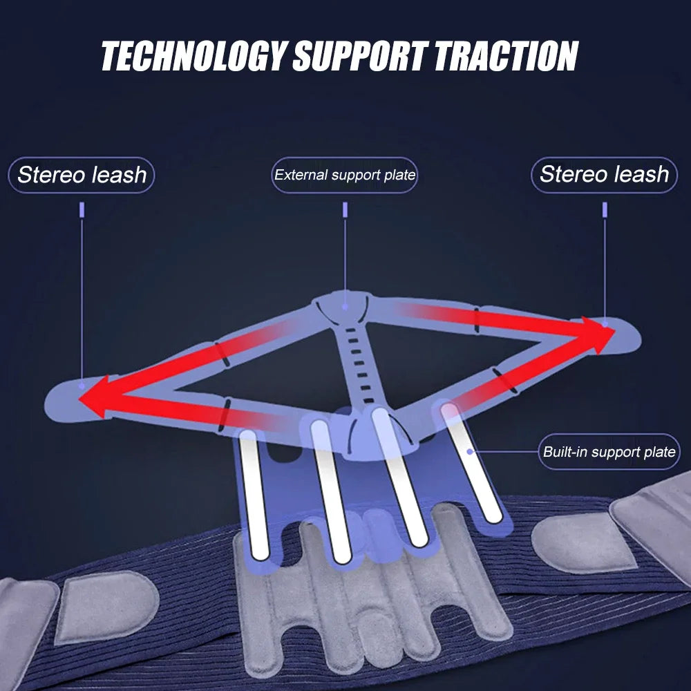 Waist Lumbar Lower Back Support Belt for Sciatica, Herniated Disc, Scoliosis Back Pain Relief, with Dual Adjustable Straps - KIMLUD