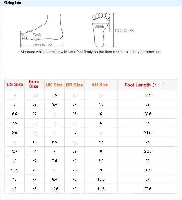 Surkova Retro Thick Sole Ankle Boots Graffiti Round Toe Motorcycle Boots Women Girls Fashion Cool Vintage Lace Up Modern Boots