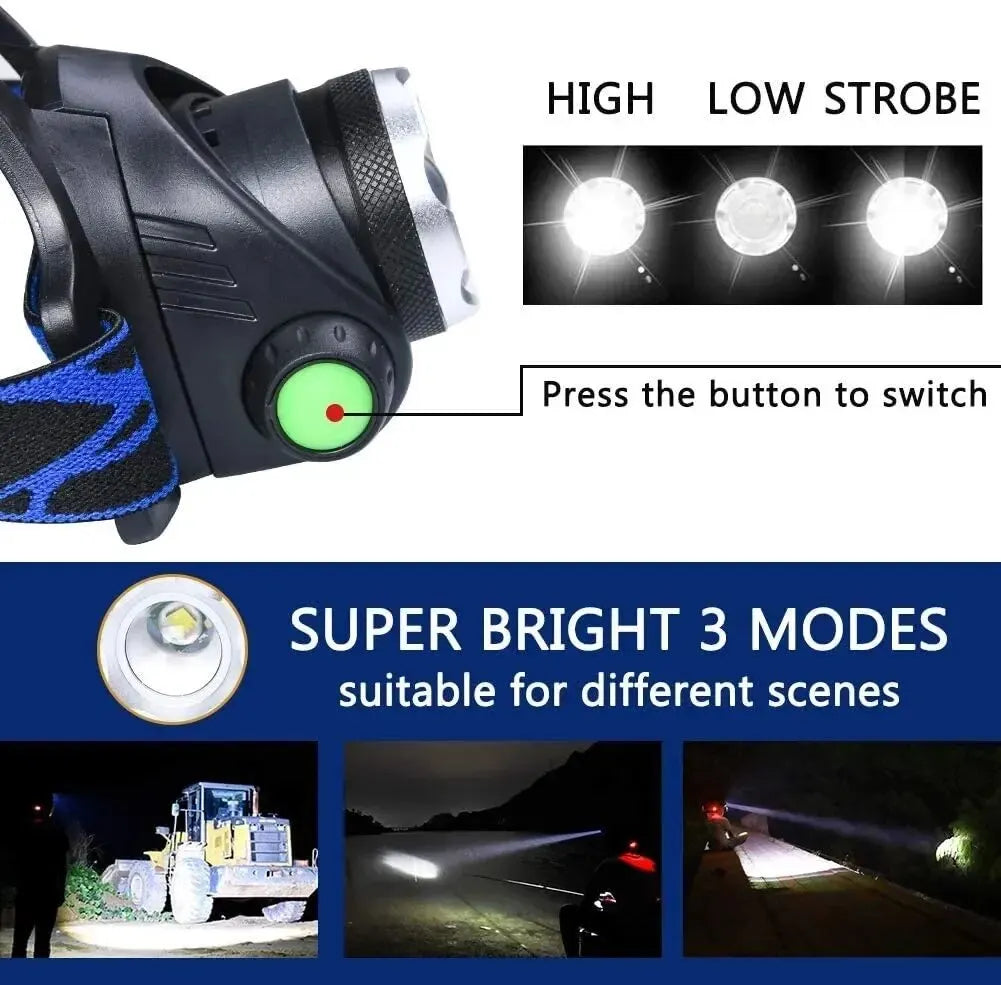 Powerful LED Headlamp Rechargeable Telescopic Zoomable Headlight Outdoor Waterproof Work Head Lamp High Lumen Head Torch