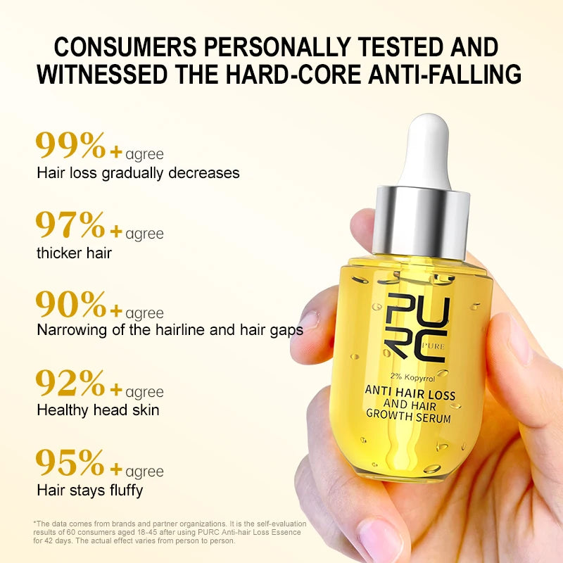 PURC Ginger Hair Serum for Men Women Scalp Treatment Repair Damaged Dry Moisturizing Hair Care Products 50ml