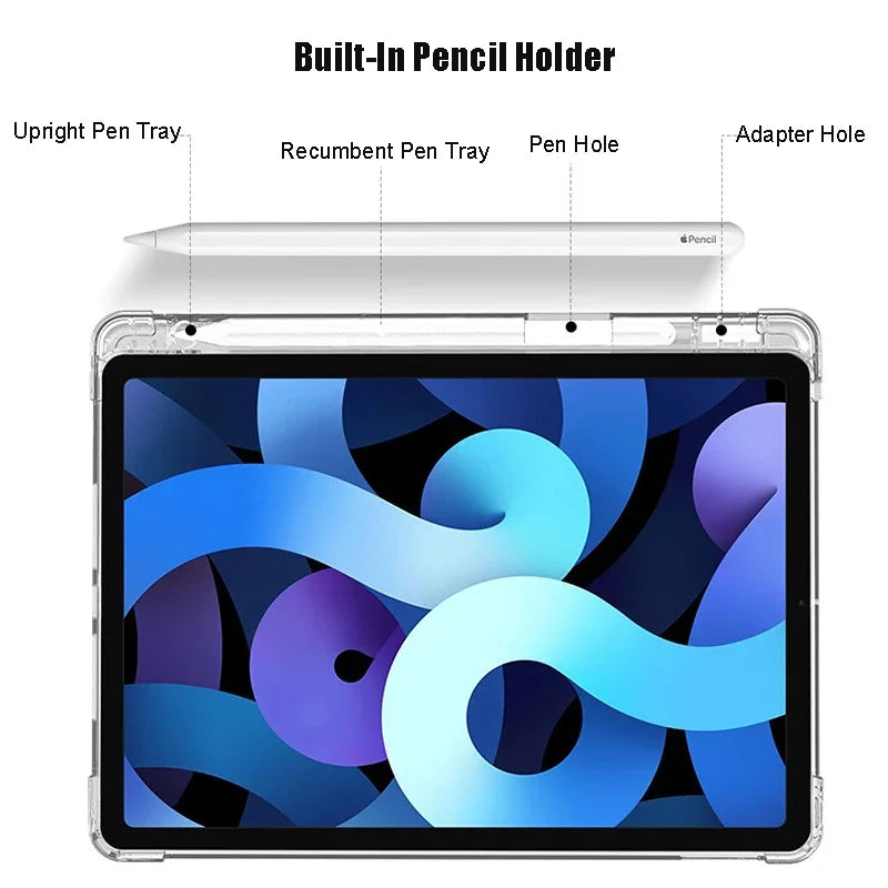 For Redmi Pad Pro 12.1 Case 2024 SE 11 10.6 Magnetic Smart Cover Xiaomi mi Pad 6 7 5 Pro 11 11.2 with Pencil Holder Tablet Cover