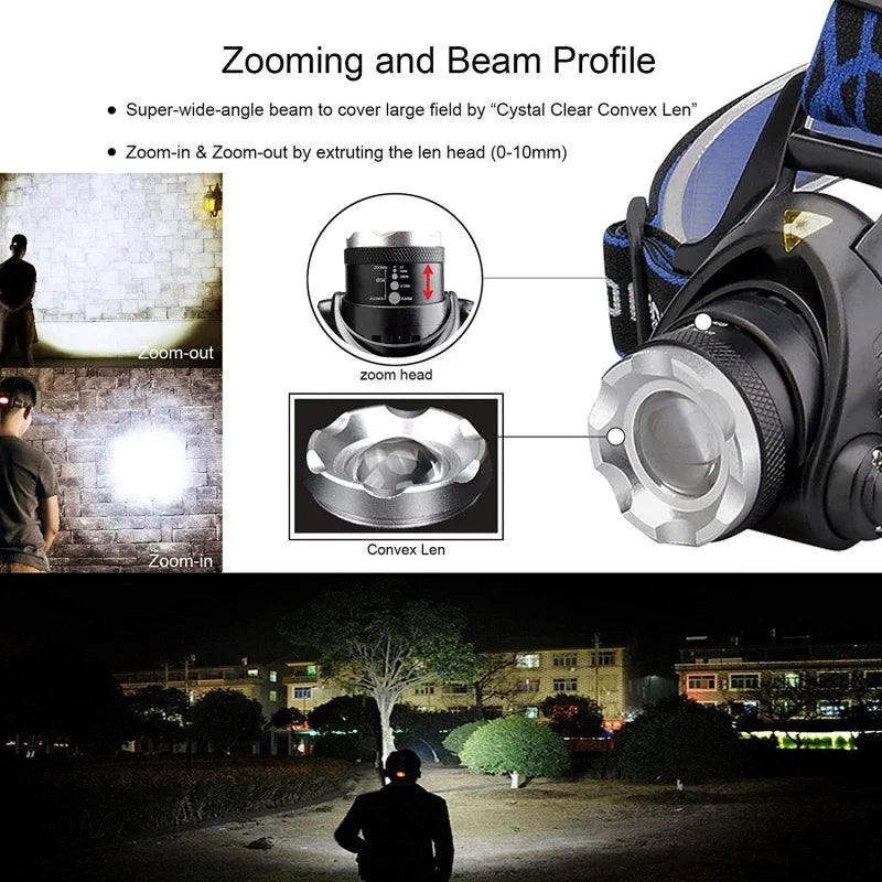 Powerful LED Headlamp Telescopic Zoomable Head Torch Outdoor Waterproof Rechargeable Fishing Camping Portable Headlight