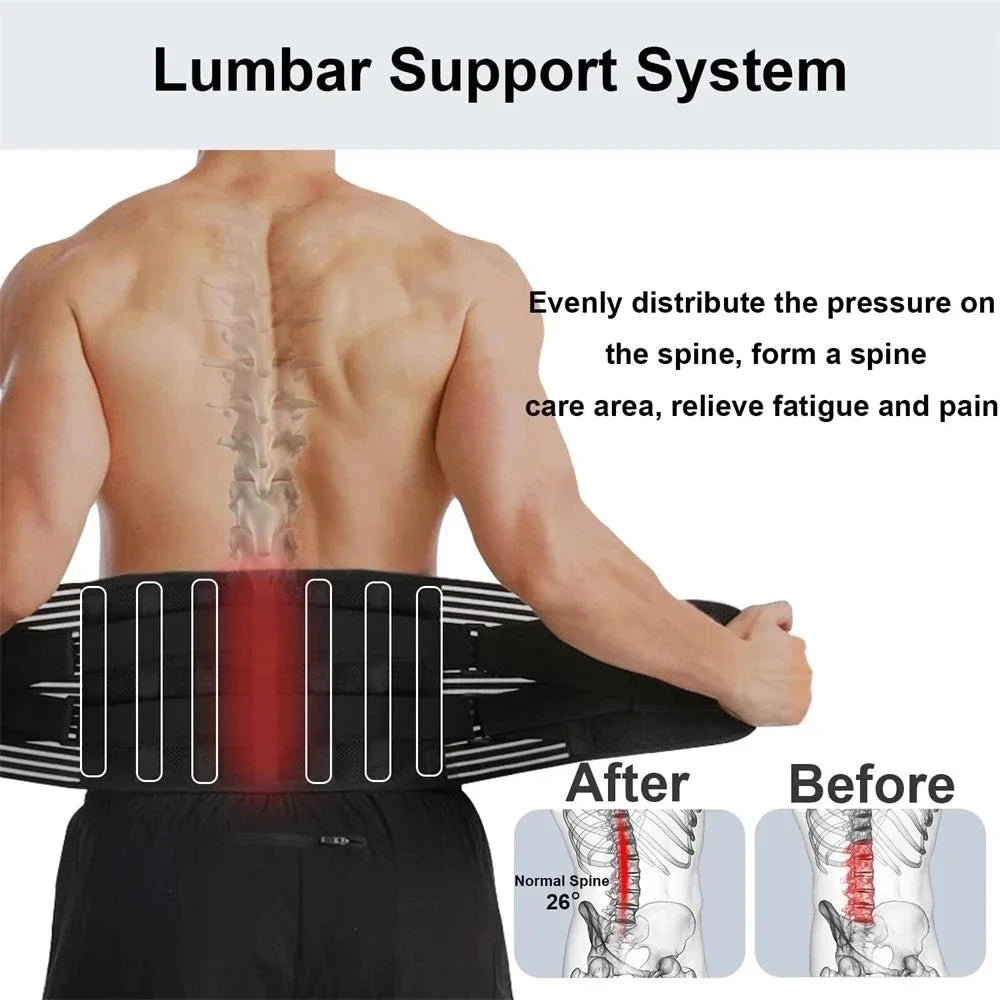 Adjustable Back Lumbar Support Belt Double Pull Medical Waist Orthopedic Brace Spine Relaxed Decompression Anti-skid Breathable - KIMLUD