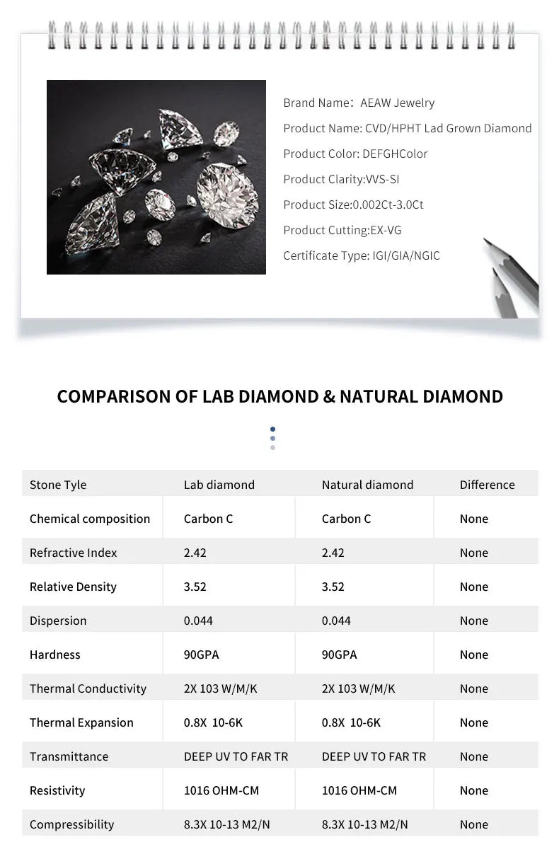 KIMLUD, 14K White Gold Oval Cut Lab Grown Diamond Engagement Ring 3 Carat CVD diamond ring Lab Diamond Engagement Ring Halo Rings IGI, KIMLUD Womens Clothes