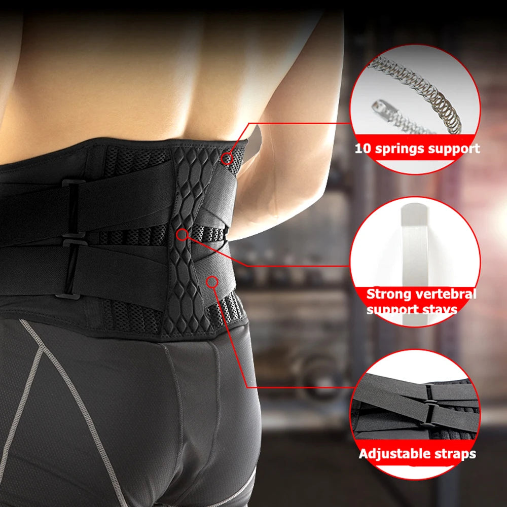 TIKE Lumbar Back Braces Support Belt for Women Men,Gym Waist Trainer Belt for Back Pain Relief,Herniated Disc,Sciatica,Scoliosis - KIMLUD