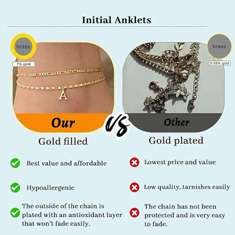 KIMLUD, Initial Layered Waterproof Anklet Bracelets On Leg Layering Thin Figaro Letter Anklets Summer Jewelry Gifts for Women Teen Girls, KIMLUD Womens Clothes