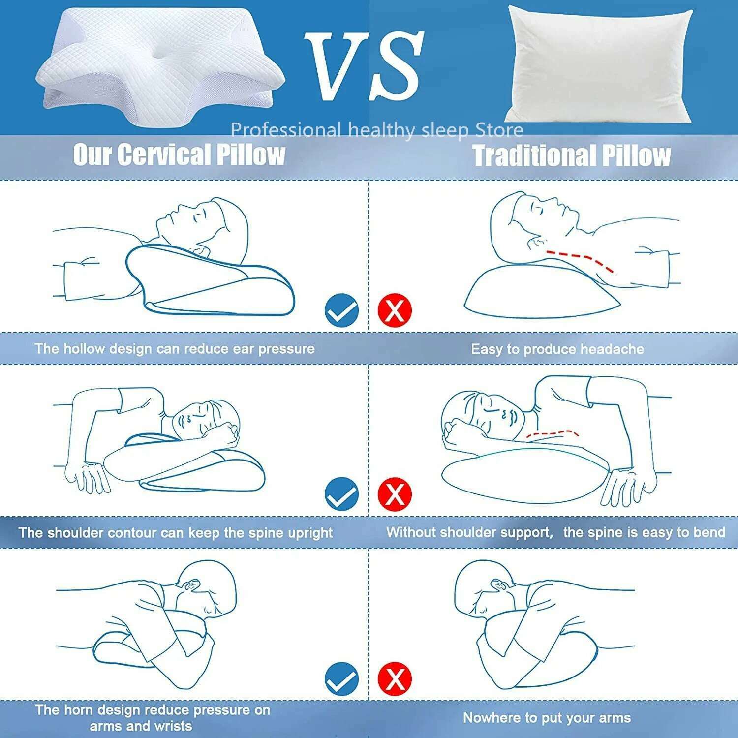 Memory Foam Contour Pillow Neck Shoulder Pain Ergonomic Orthopedic Pillow for Side Back Stomach Sleeper Contoured Support Pillow - KIMLUD