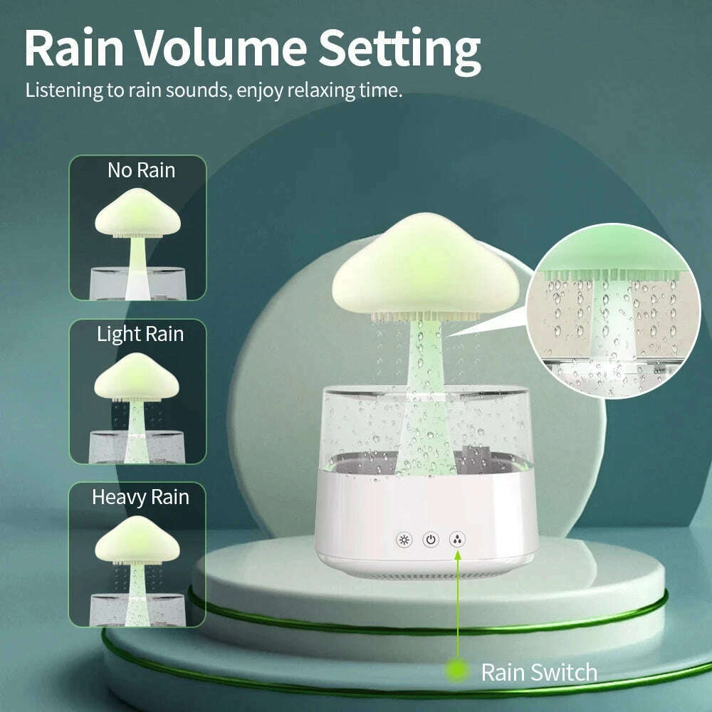 KIMLUD, Mushroom Rain Air Humidifier Electric Aroma Diffuser Rain Cloud Smell Distributor Relax Water Drops Sounds Colorful Night Lights, KIMLUD Womens Clothes