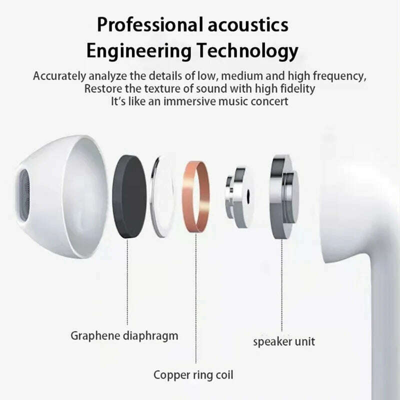 Original Pro 6 TWS Wireless Bluetooth Earphones Headphones Mini Fone Earphone Stereo Sport Headset For Xiaomi Android Earbuds - KIMLUD