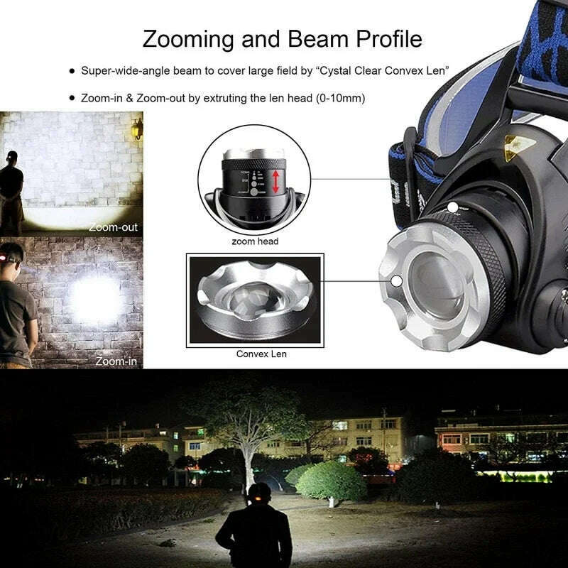 KIMLUD, Powerful LED Headlamp Rechargeable Telescopic Zoomable Headlight Outdoor Waterproof Work Head Lamp High Lumen Head Torch, KIMLUD Womens Clothes