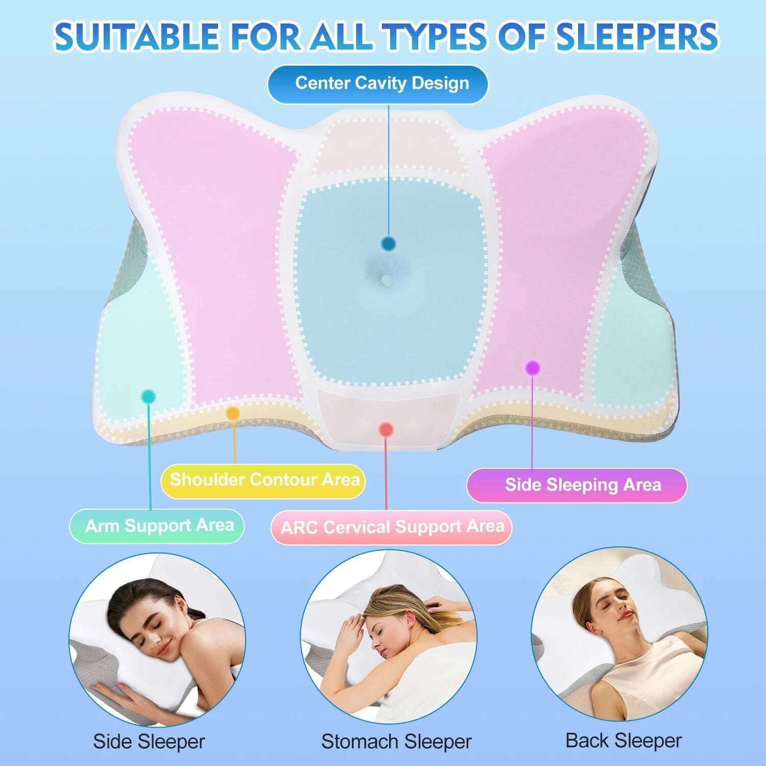 Pulatree New Odorless Orthopedic Pillow For Neck And Shoulder Pain Memory Foam Neck Pillow Ergonomic Sleeping Cervical Pillow - KIMLUD