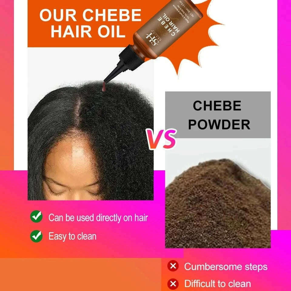 KIMLUD, Sevich Africa Hair Growth Oil 30ml Traction Alopecia Chebe Powder Essence Oil Anti Hair Loss Treatment Product Thicken Hair Care, KIMLUD Womens Clothes