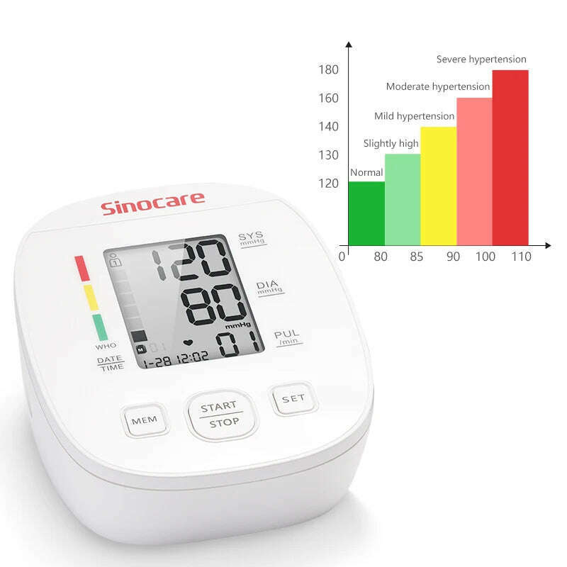 KIMLUD, Sinocare Blood Pressure Monitor Tensiometer Upper Arm Automatic Digital BP Machine Pulse Heart Rate Monitor, KIMLUD Womens Clothes